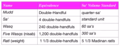 screen shot 2020 05 14 at 5.17.35 pm 300x116
