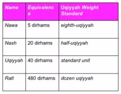 money basis img 300x234