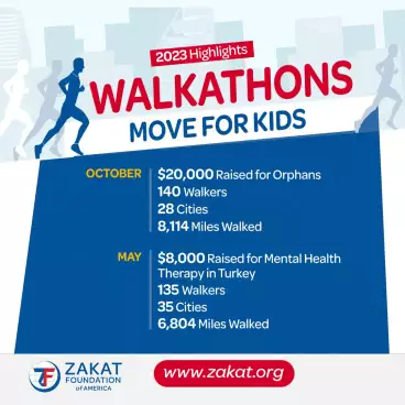 year in review outreach 4